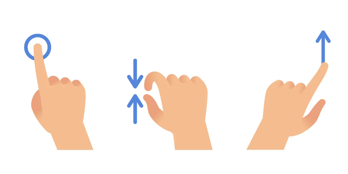 Une illustration de plusieurs gestes déclencheurs