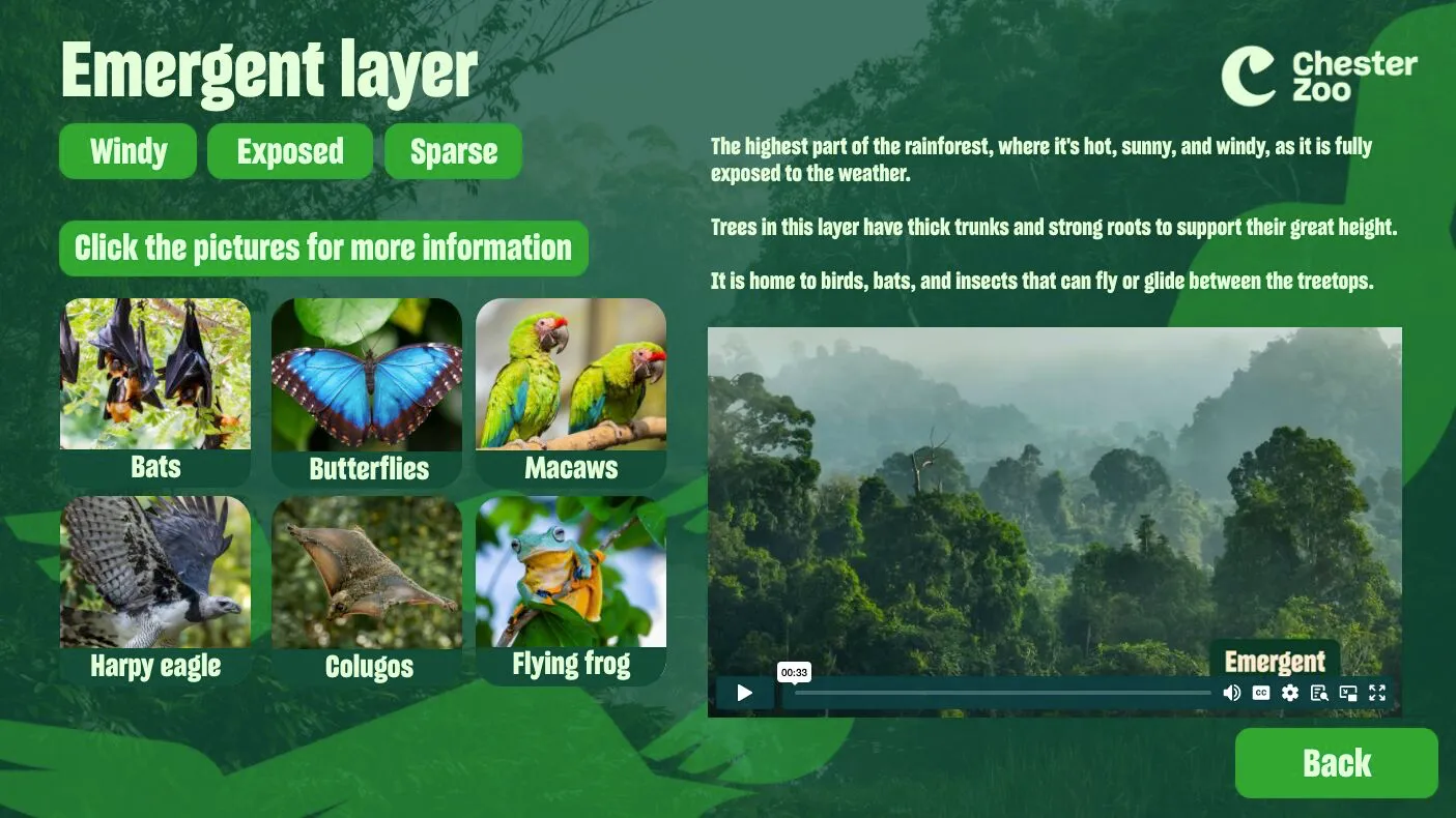 Découvrez ce projet : https://learn.chesterzoo.org/layers