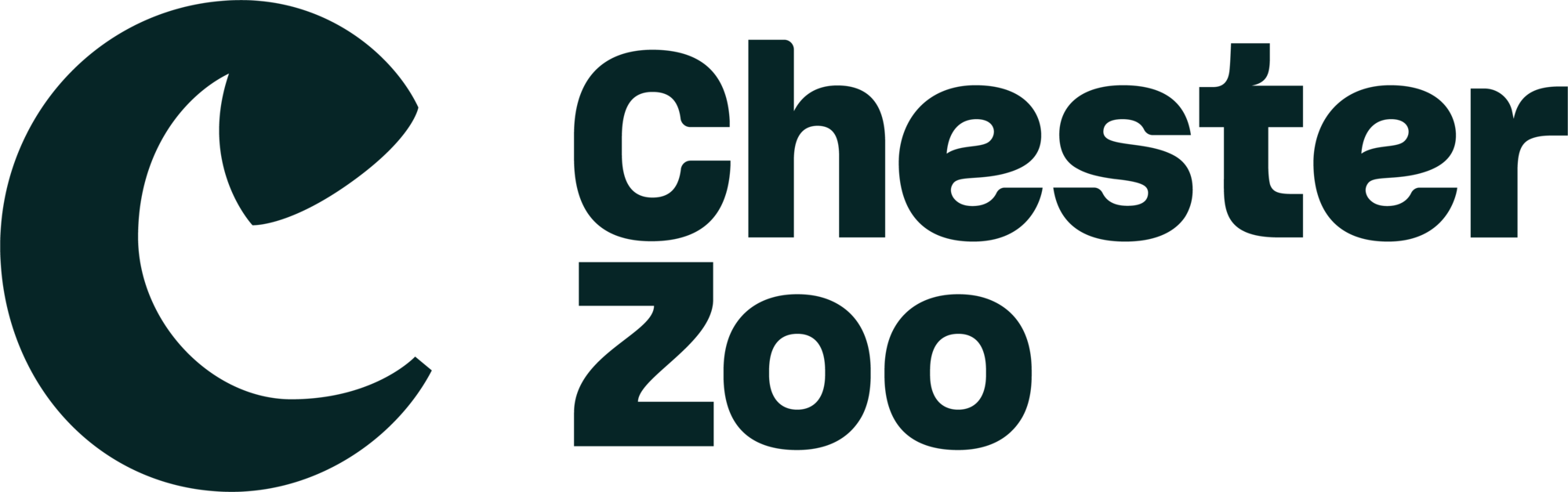 Chester Zoo