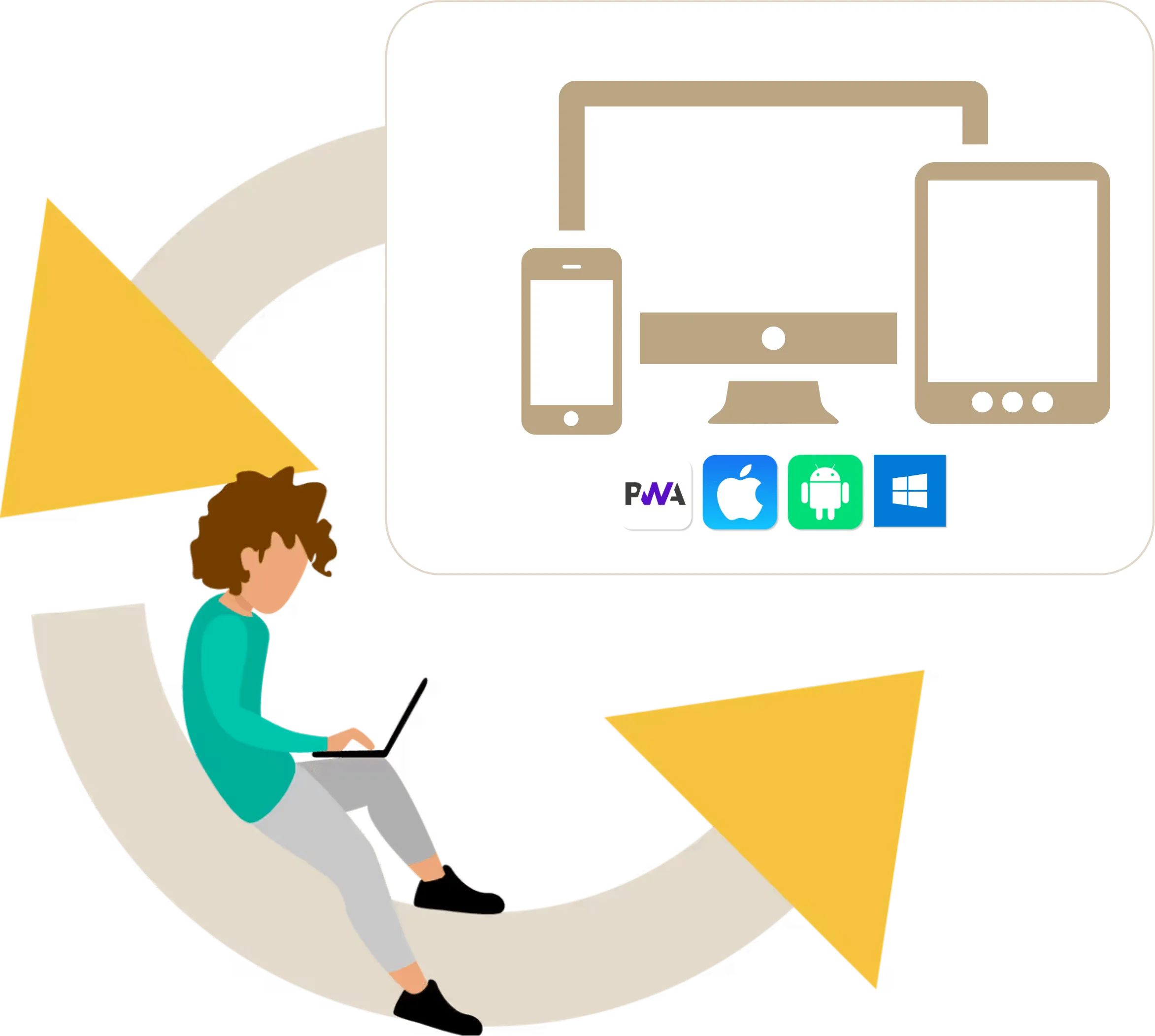 Illustration of multi-platform deployment of PandaSuite