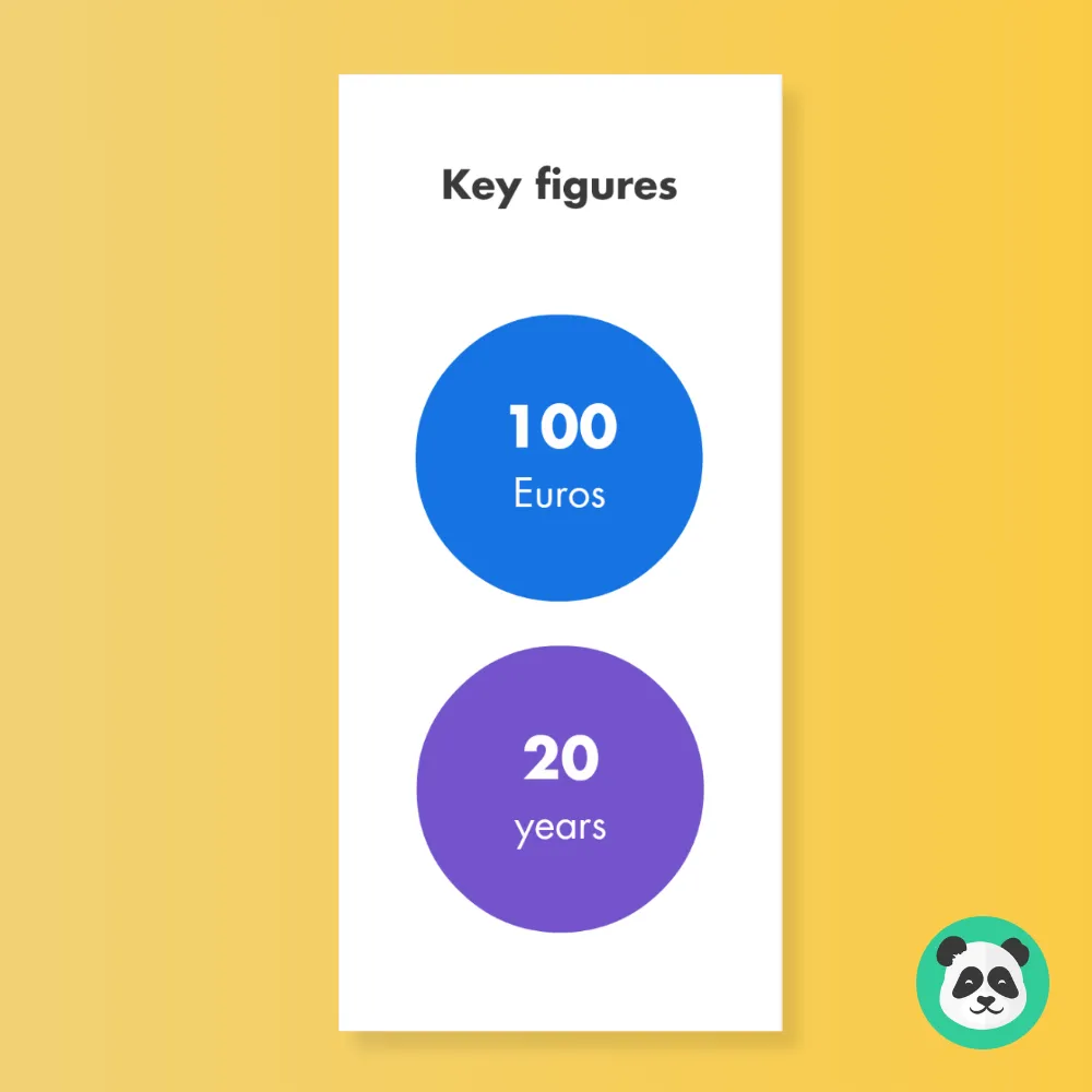 Animation compteur nombre