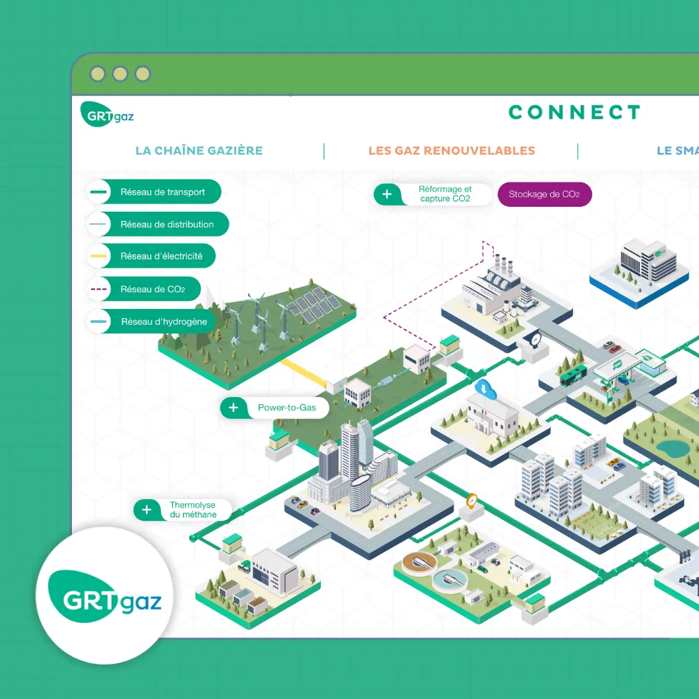 Plateforme Connect