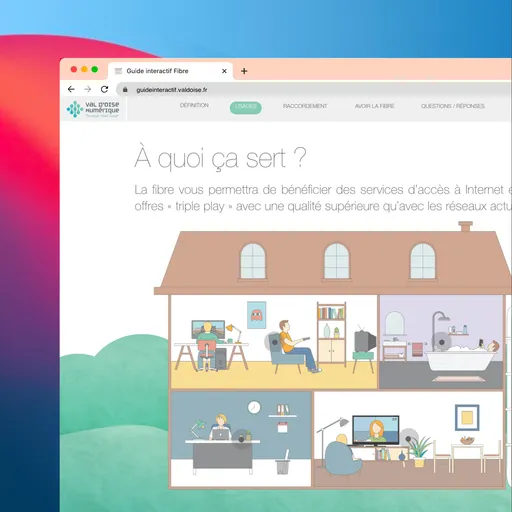 Guide interactif sur la fibre
