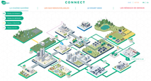 La carte interactive GRDF pour présenter les réseaux de gaz