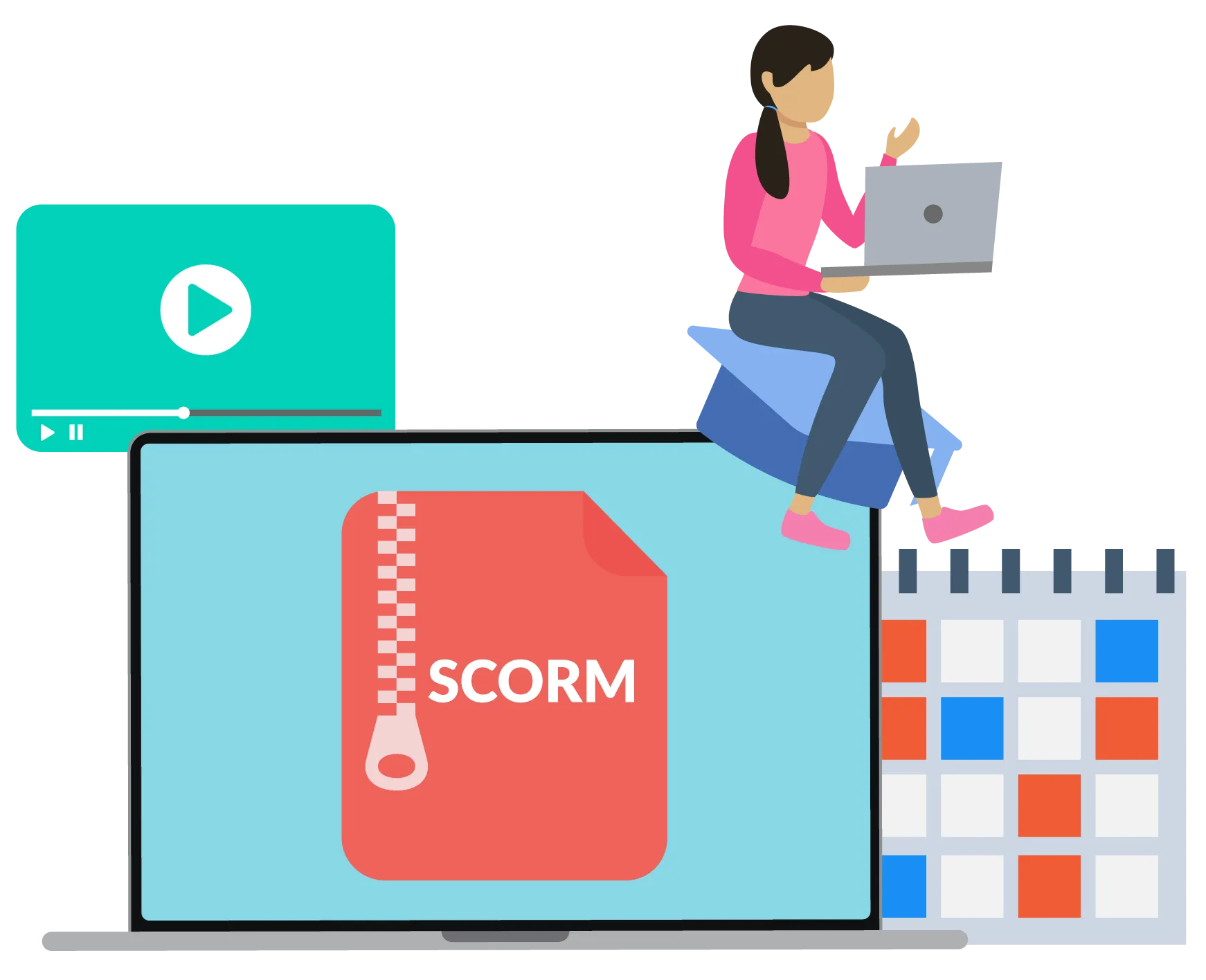 SCORM 兼容性说明