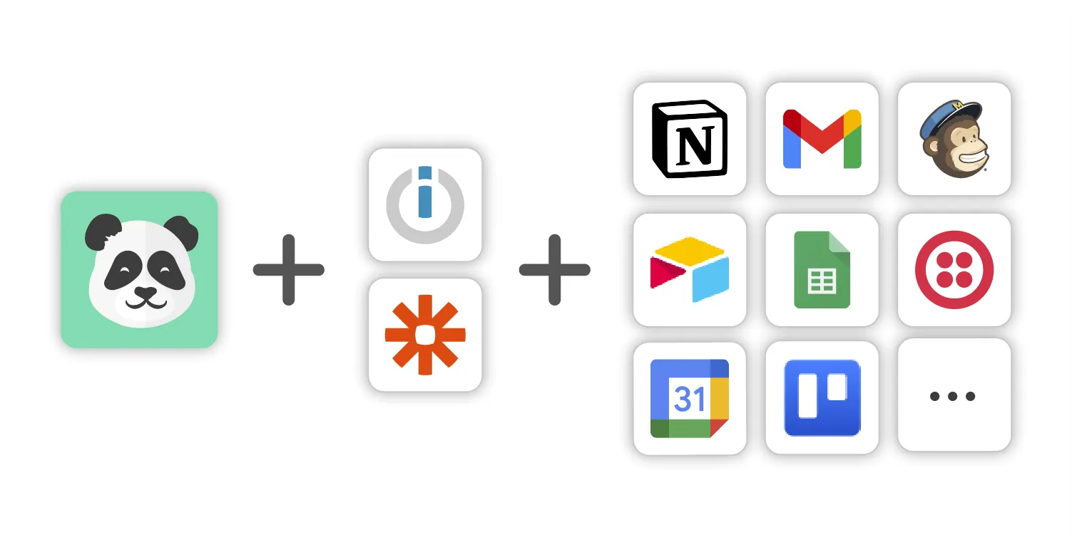 PandaSuite、Zapier、Make間の自動化ワークフロー